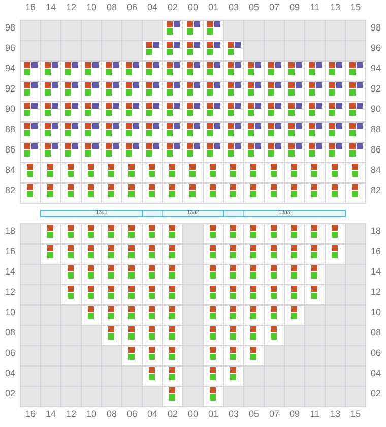 Bay 015 view and slots of MSC CHIARA X