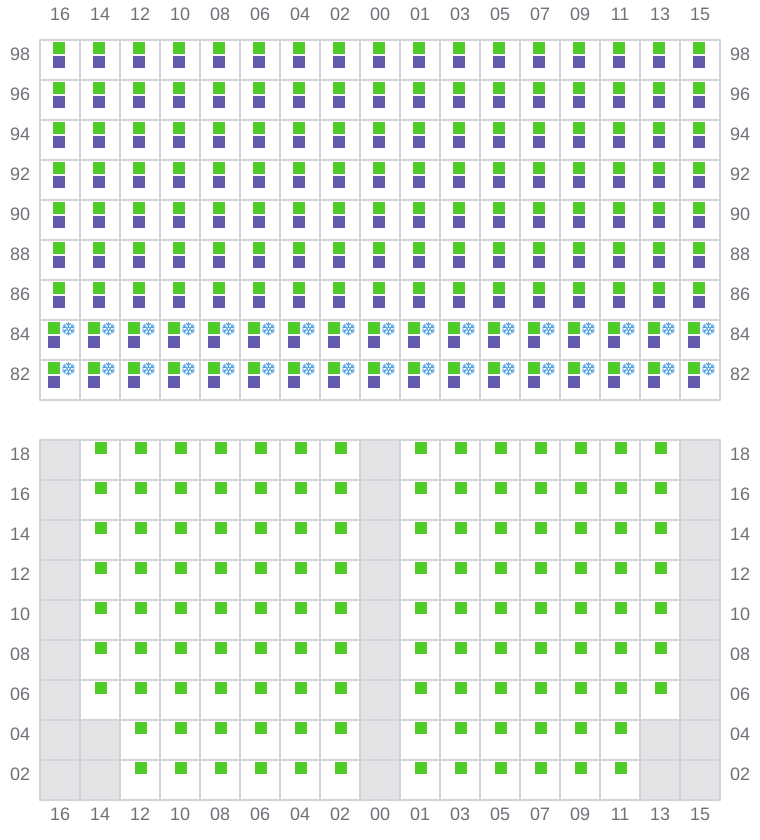 Bay 059 view and slots of MSC CHIARA X