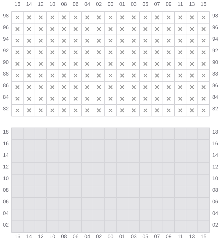 Bay 081 view and slots of MSC CHIARA X