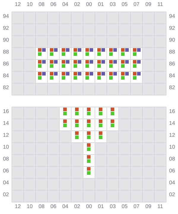 Bay 001 view and slots of BOMAR PRAIA