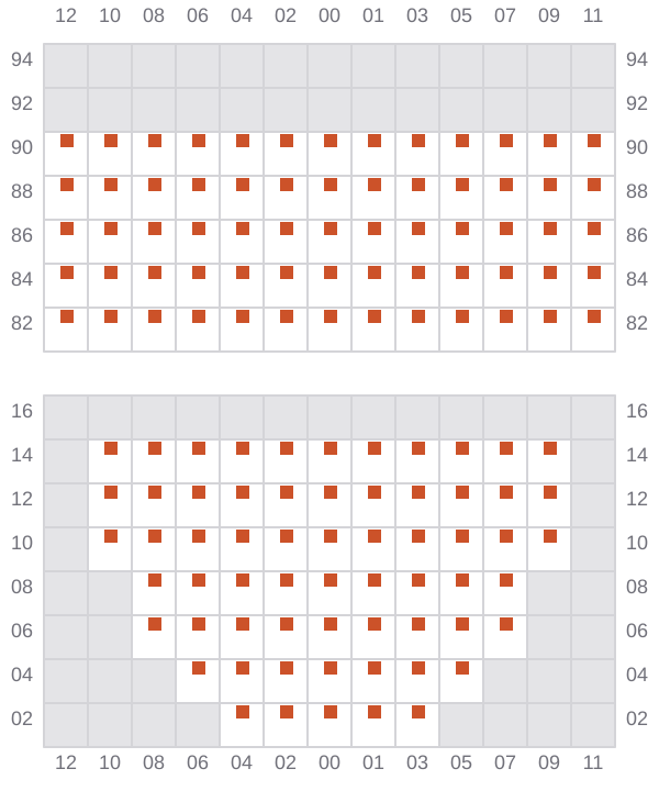Bay 011 view and slots of BOMAR PRAIA