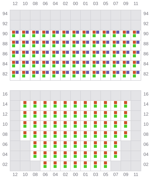 Bay 013 view and slots of BOMAR PRAIA