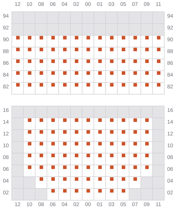 Bay 015 view and slots of BOMAR PRAIA