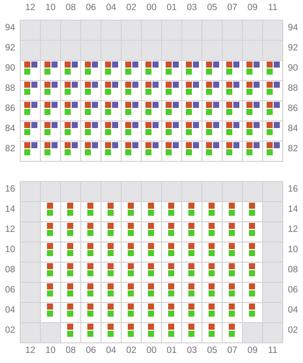 Bay 017 view and slots of BOMAR PRAIA