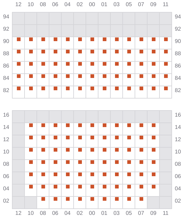 Bay 019 view and slots of BOMAR PRAIA
