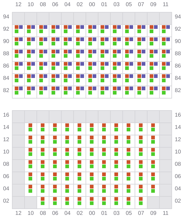 Bay 021 view and slots of BOMAR PRAIA