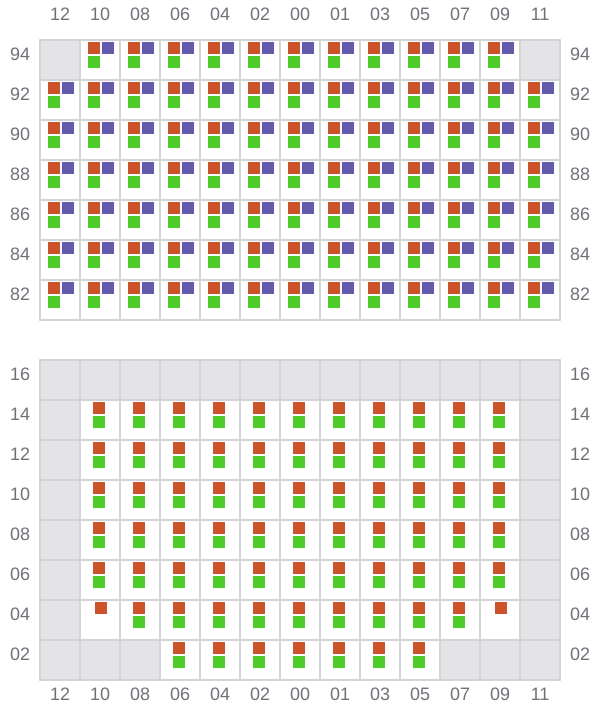 Bay 037 view and slots of BOMAR PRAIA