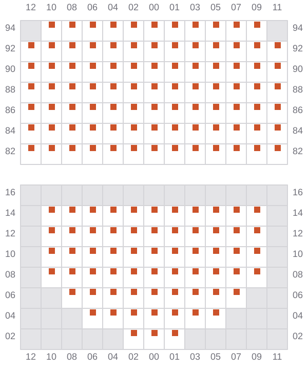 Bay 043 view and slots of BOMAR PRAIA