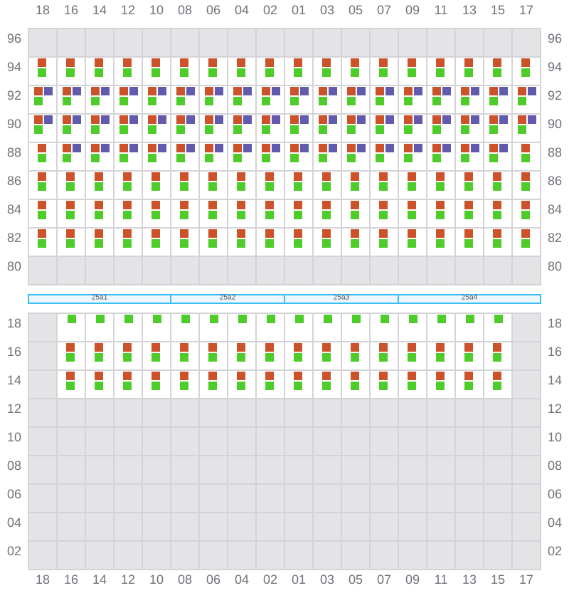Bay 025 view and slots of TS DALIAN