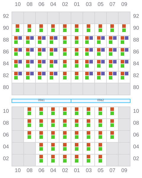 Bay 009 view and slots of FOUMA