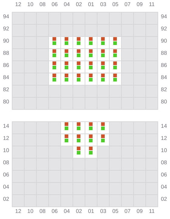 Bay 001 view and slots of AS CAROLINA