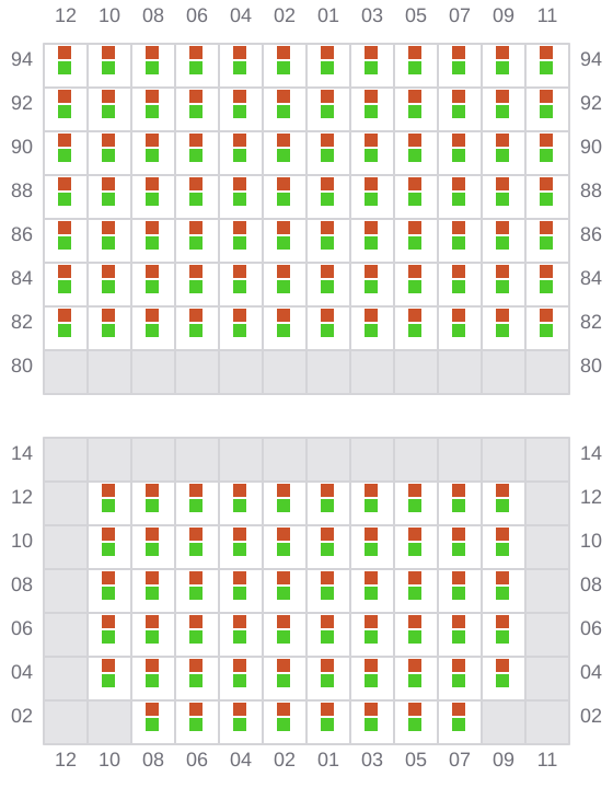 Bay 033 view and slots of AS CAROLINA