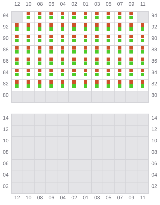 Bay 049 view and slots of AS CAROLINA
