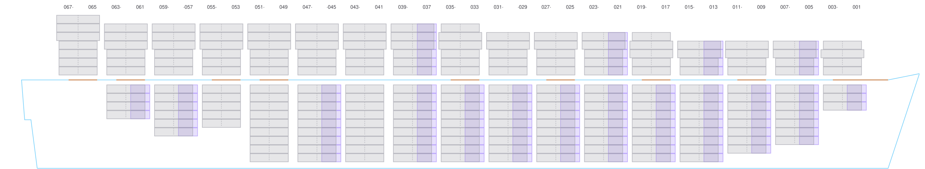 Side view of EVER USEFUL