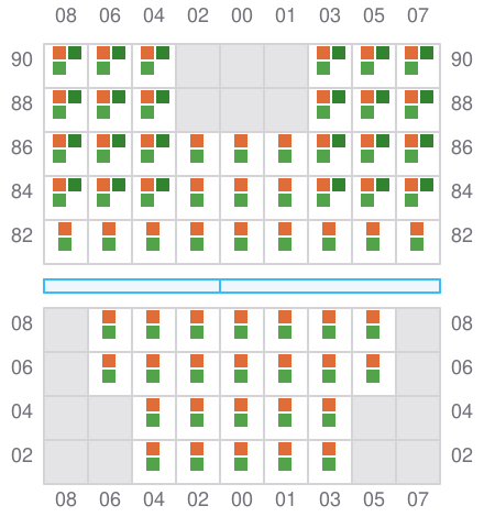 Bay 009 view and slots of MERATUS MANADO