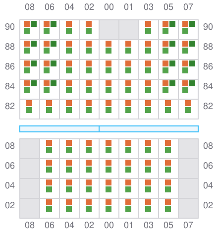 Bay 013 view and slots of MERATUS MANADO