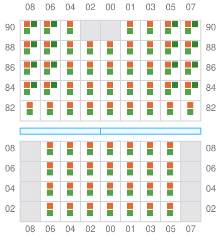 Bay 017 view and slots of MERATUS MANADO