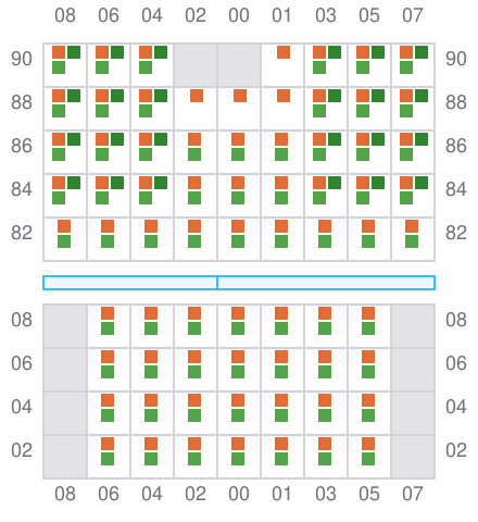Bay 021 view and slots of MERATUS MANADO