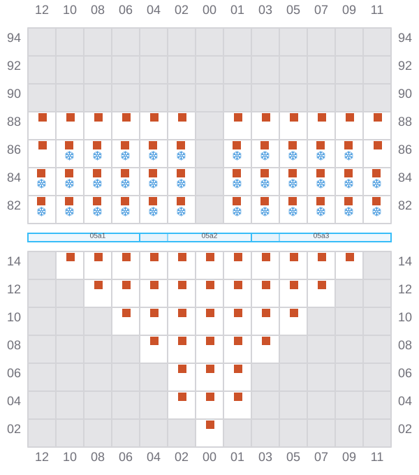 Bay 007 view and slots of ROBIN 4