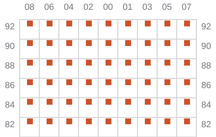 Bay 011 view and slots of CBC SAVANNAH