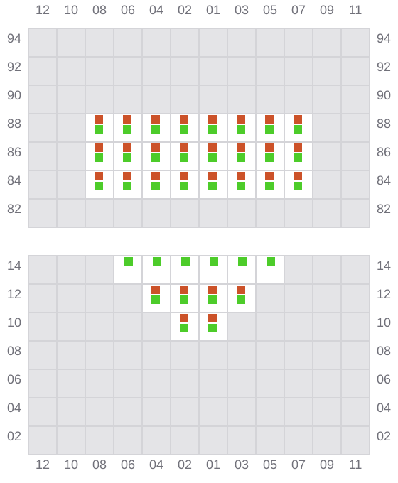 Bay 001 view and slots of CF ATHENA