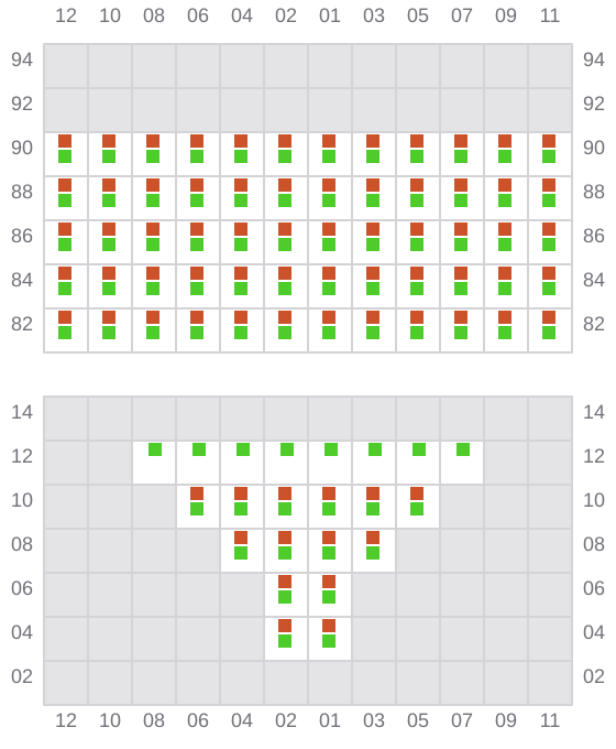 Bay 005 view and slots of CF ATHENA