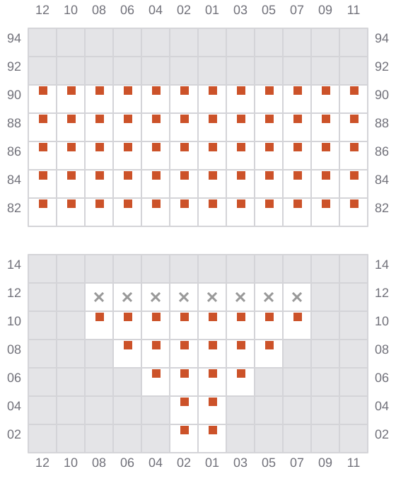 Bay 007 view and slots of CF ATHENA