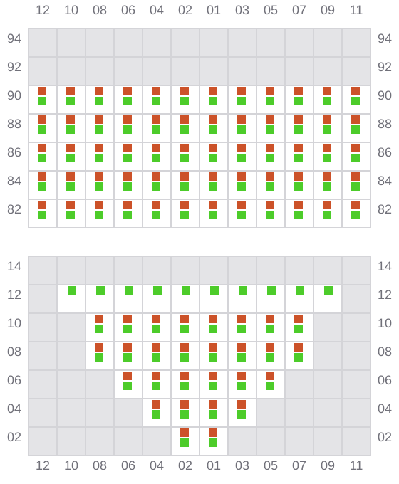 Bay 009 view and slots of CF ATHENA