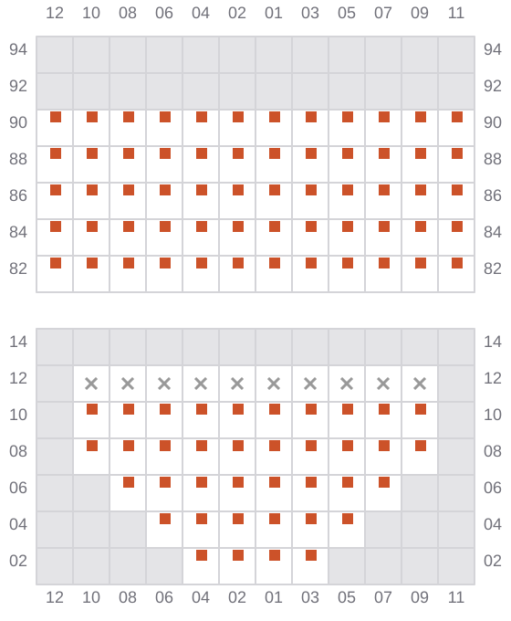 Bay 011 view and slots of CF ATHENA