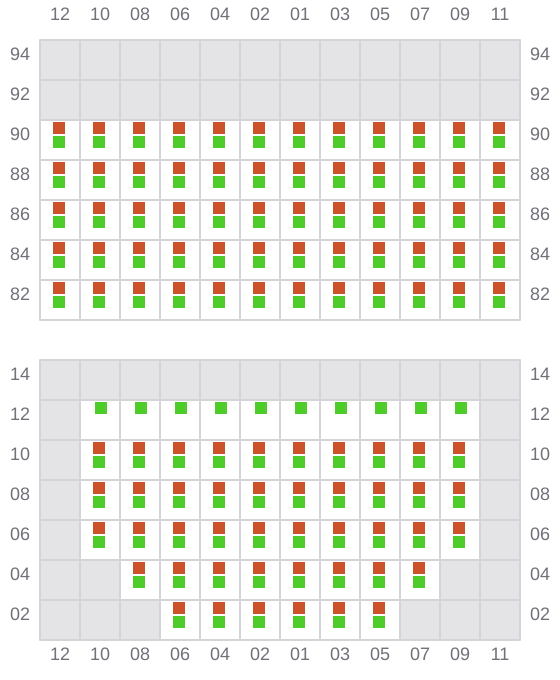 Bay 013 view and slots of CF ATHENA