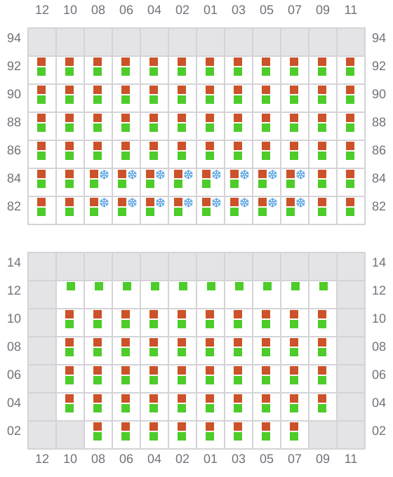 Bay 025 view and slots of CF ATHENA