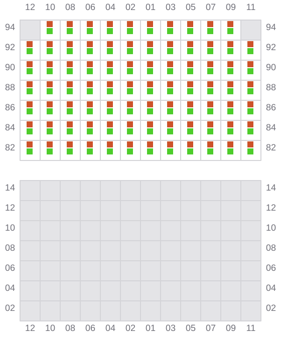 Bay 043 view and slots of CF ATHENA
