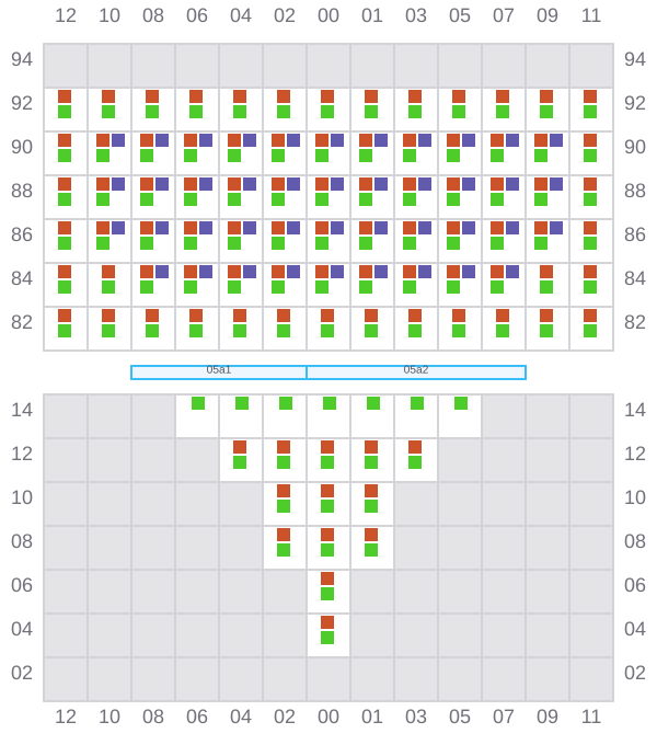 Bay 005 view and slots of DEBUSSY