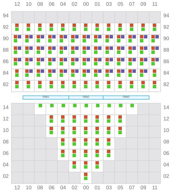Bay 009 view and slots of DEBUSSY