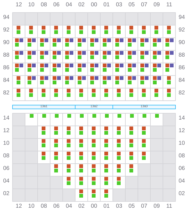 Bay 013 view and slots of DEBUSSY