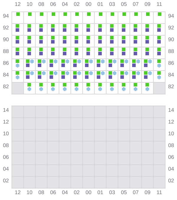Bay 049 view and slots of DEBUSSY
