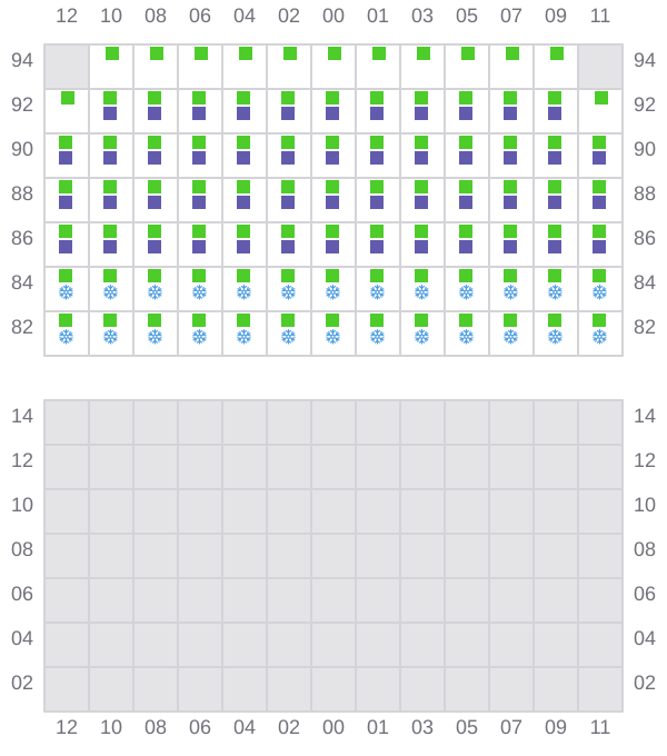 Bay 061 view and slots of DEBUSSY