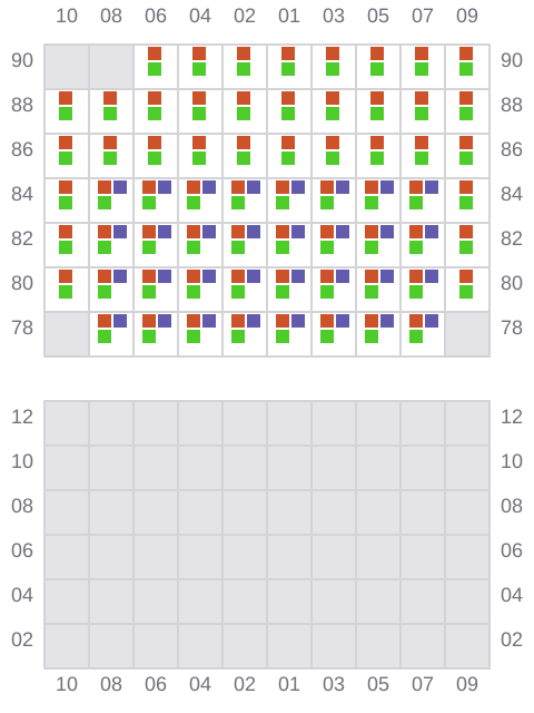 Bay 031 view and slots of BALDUR
