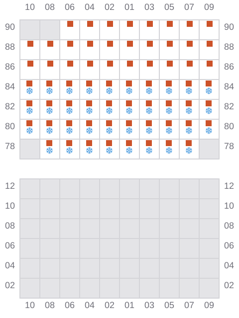Bay 033 view and slots of BALDUR