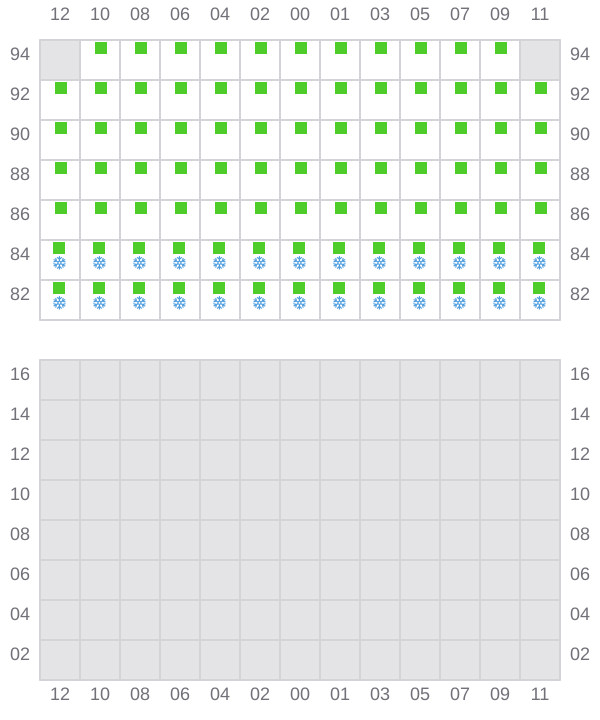 Bay 069 view and slots of LADY JANE