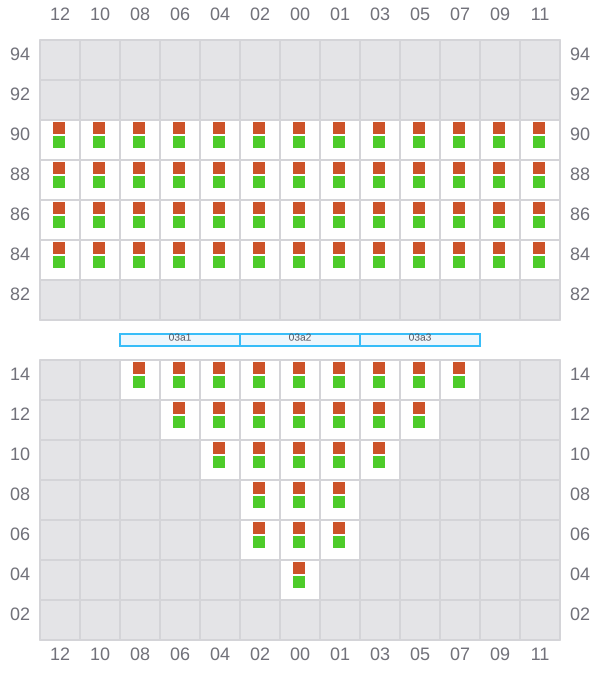 Bay 003 view and slots of GISELE A