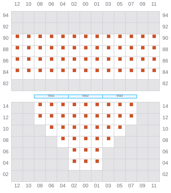 Bay 005 view and slots of GISELE A