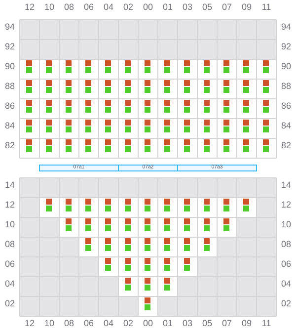 Bay 007 view and slots of GISELE A