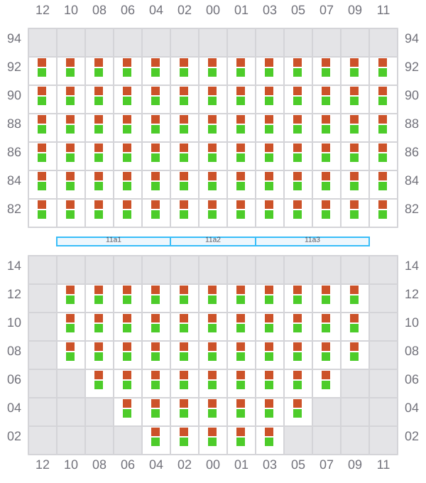 Bay 011 view and slots of GISELE A