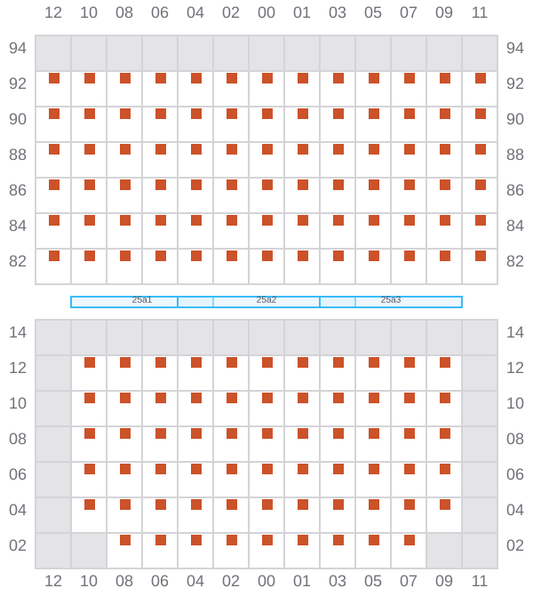 Bay 025 view and slots of GISELE A
