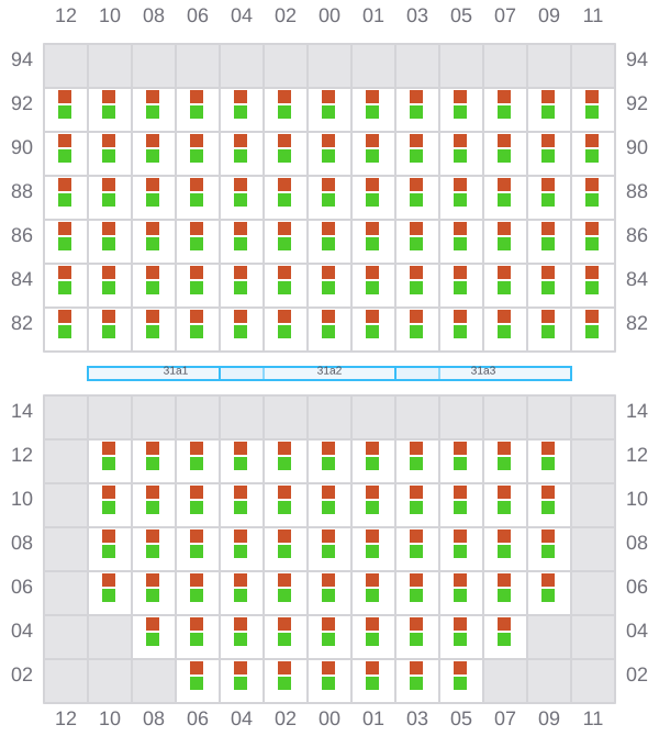Bay 031 view and slots of GISELE A