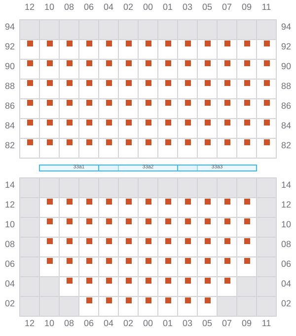 Bay 033 view and slots of GISELE A