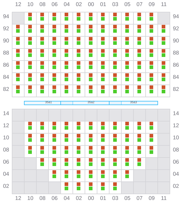 Bay 035 view and slots of GISELE A