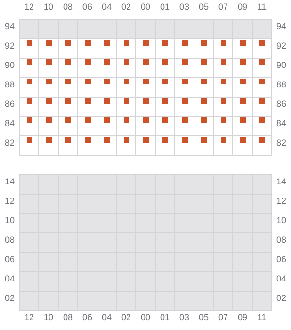 Bay 045 view and slots of GISELE A