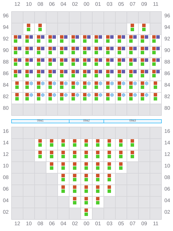 Bay 009 view and slots of DYROS